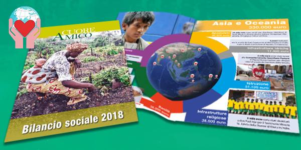 Bilancio sociale 2018
