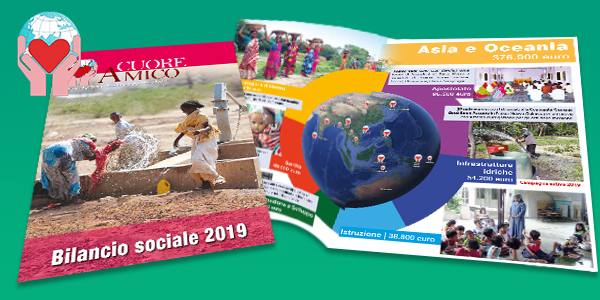 Bilancio sociale 2019