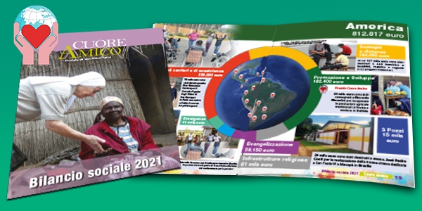 Bilancio sociale 2021