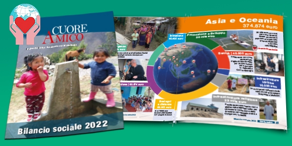 Bilancio sociale 2022