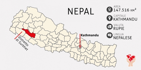 Nepal