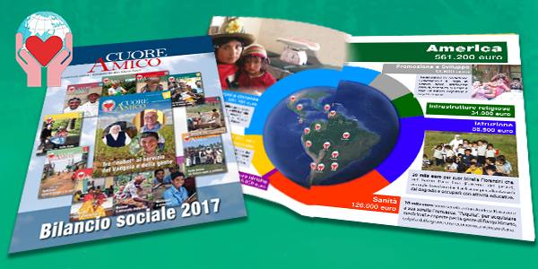 Bilancio sociale 2017